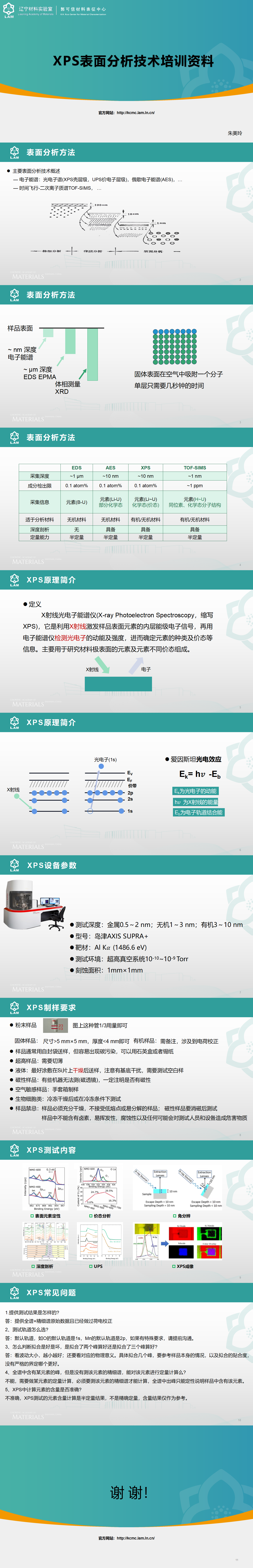 xps表面分析技术培训资料_01.png