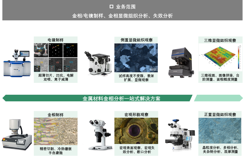 样品制备组.png