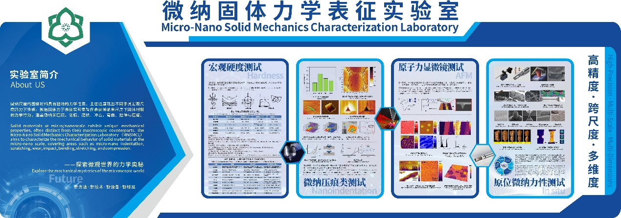 微纳固体力学表征.png