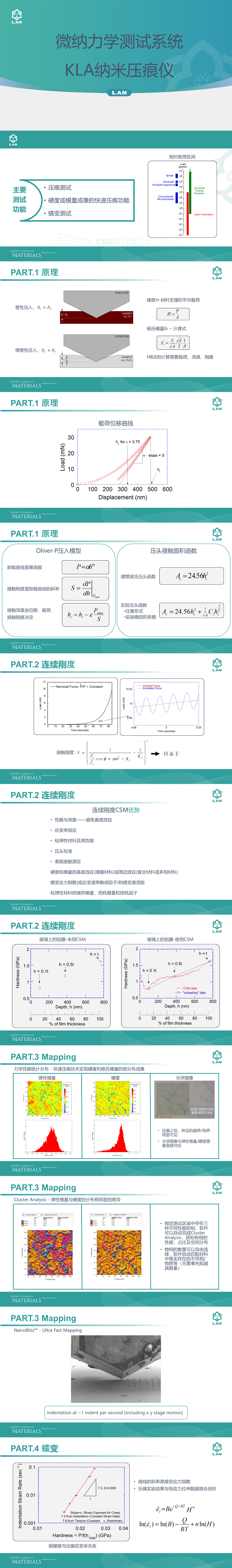 KLA纳米压痕仪1.png