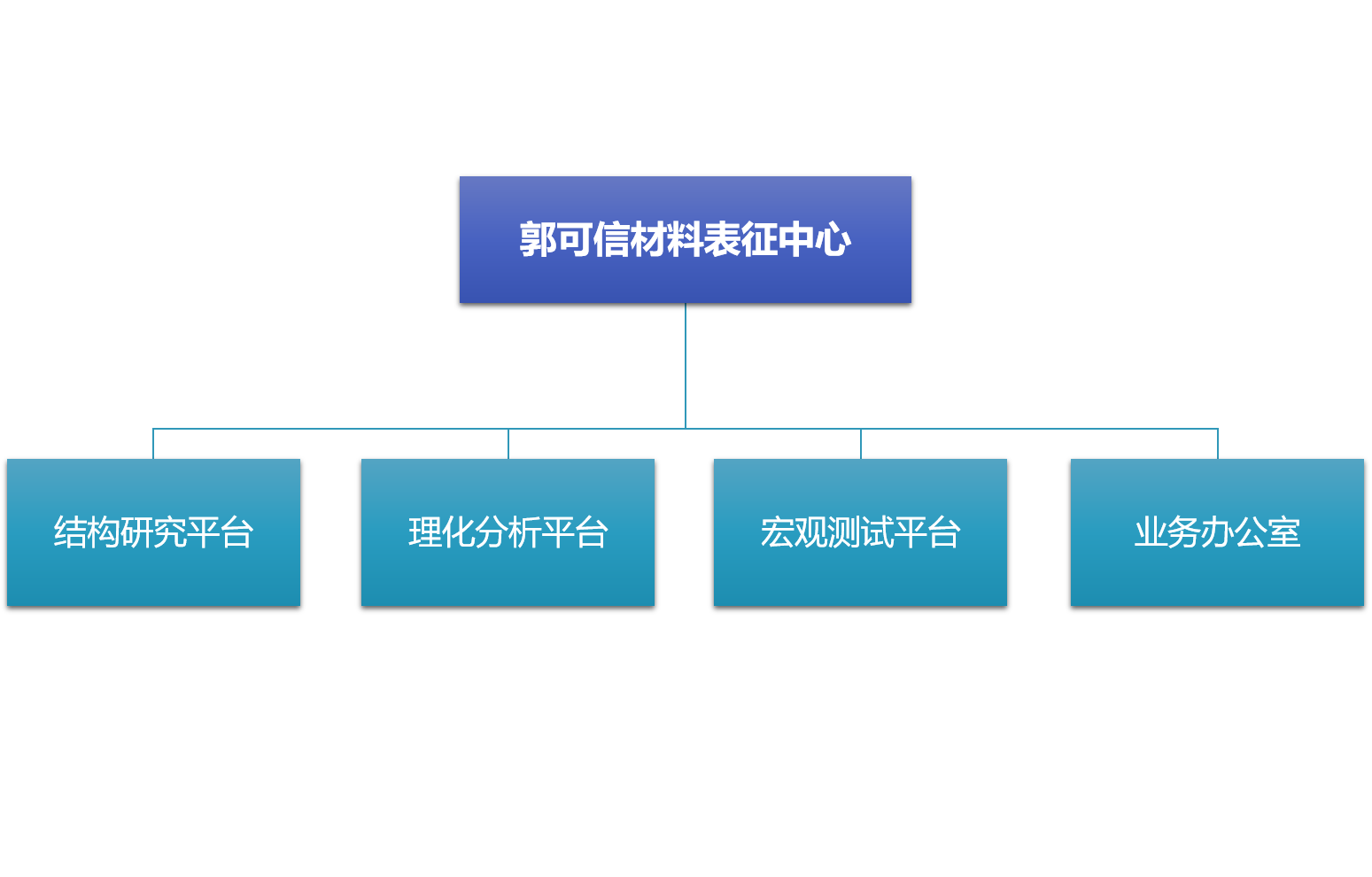 架构图2.png