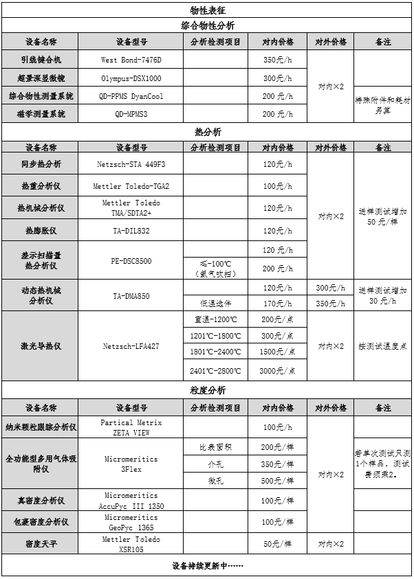 物性-1.png