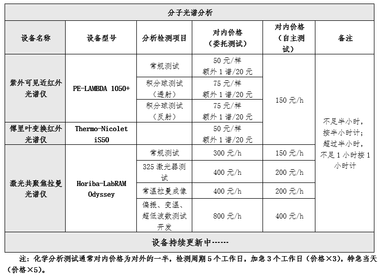 化学-2.png