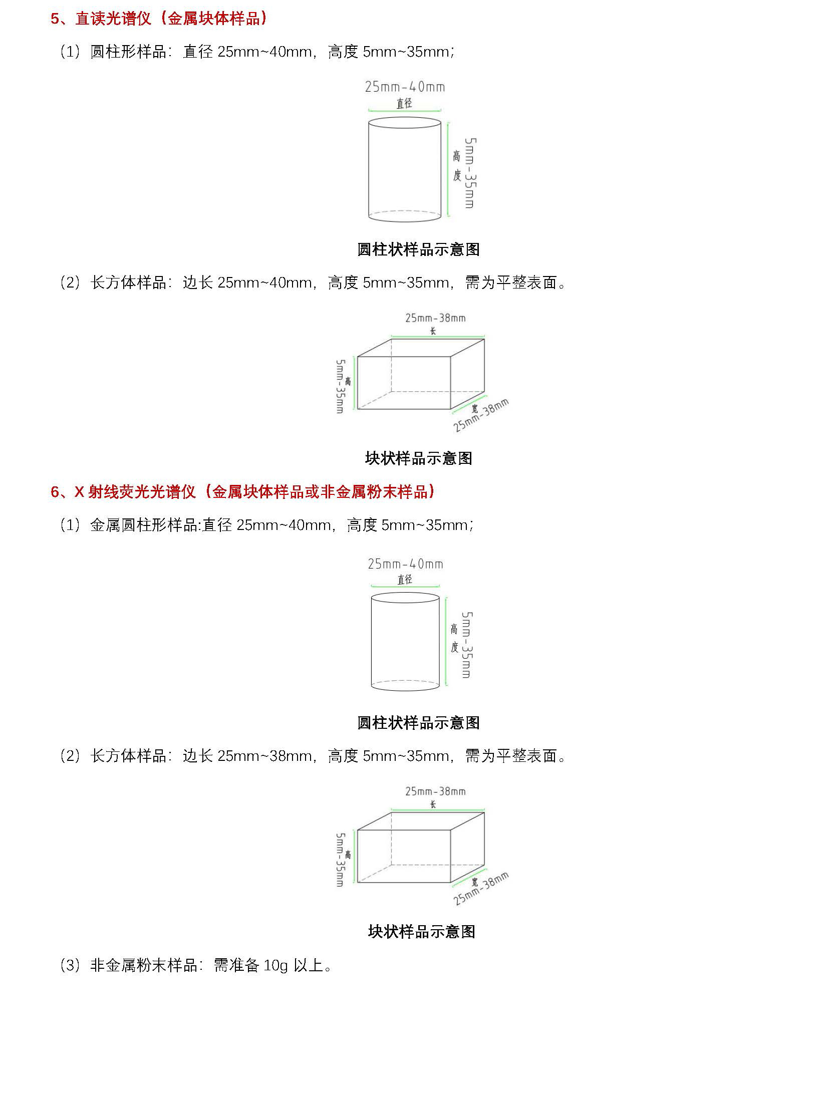 P2-郭可信材料表征中心化学元素成分分析送样指南_去掉页眉页脚--裁剪.jpg